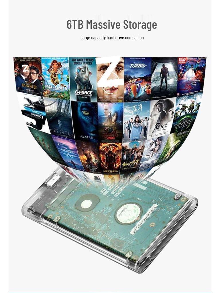 2.5" Transparent USB 3.1 Type-C HDD Enclosure