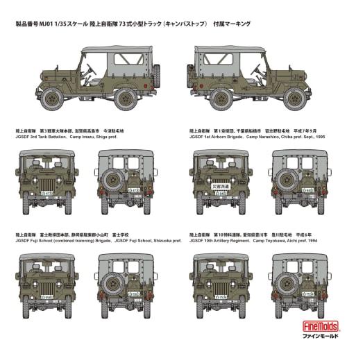 Fine Molds 1/35 Scale JGSDF Type 73 Light Truck Canvas Top Plastic Model MJ01 (Military)