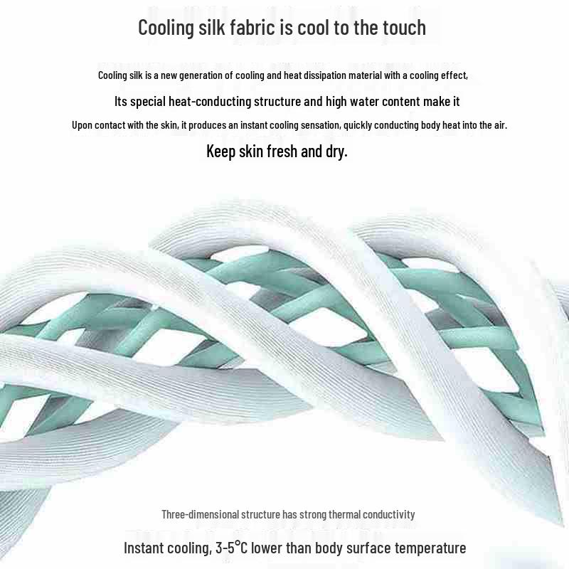 Class A Ice Silk Latex Cooling Mat Set: Washable, Antibacterial, Mother & Baby Safe, Fitted Sheet Style