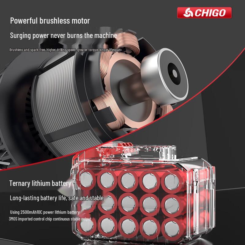 Chigo 20V Cordless Brushless 3-in-1 Rotary Hammer Drill CN plug (adapter included)