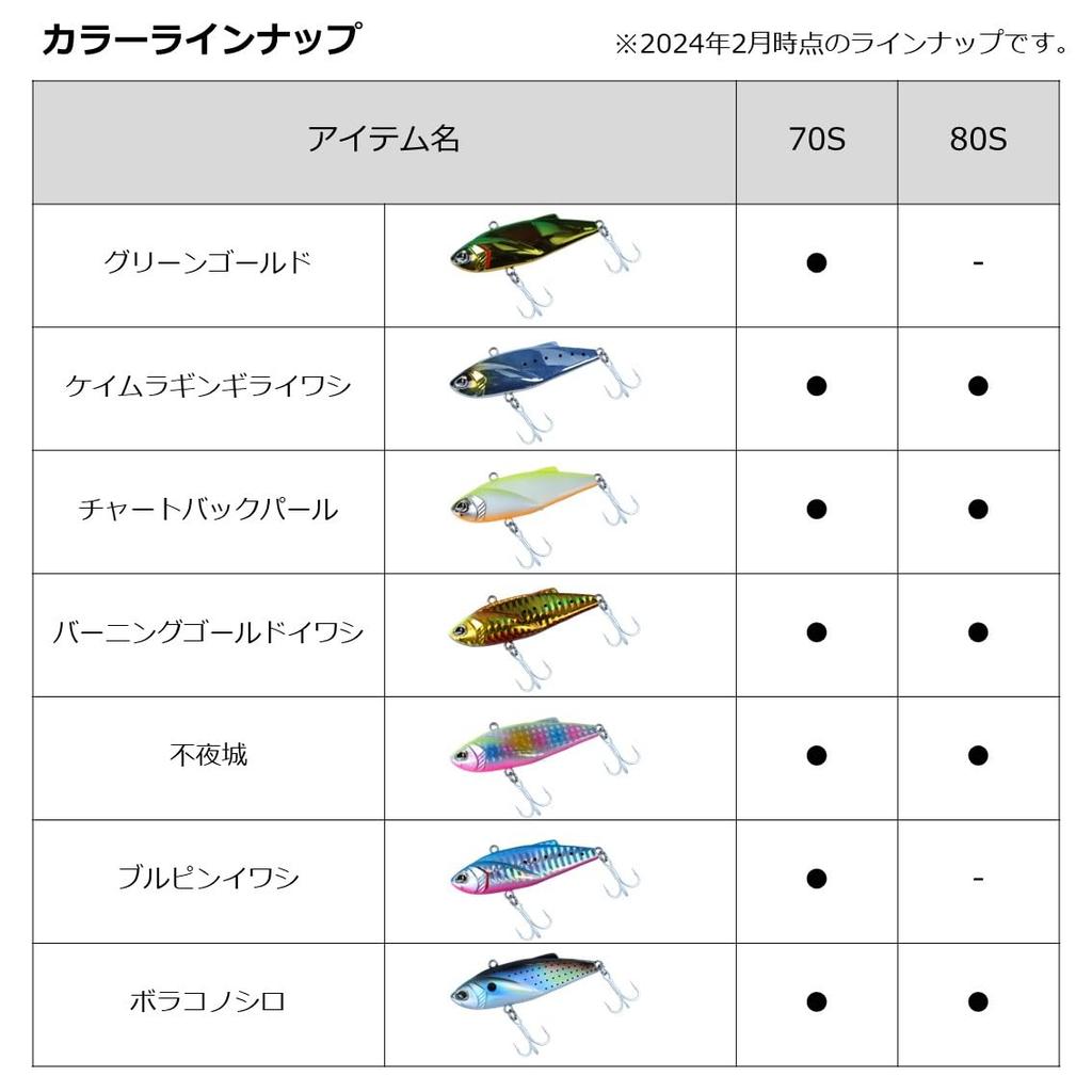 Daiwa Lure Seabass Hunter Vibe Z 80S Keimura Gingira Iwashi (DAIWA)