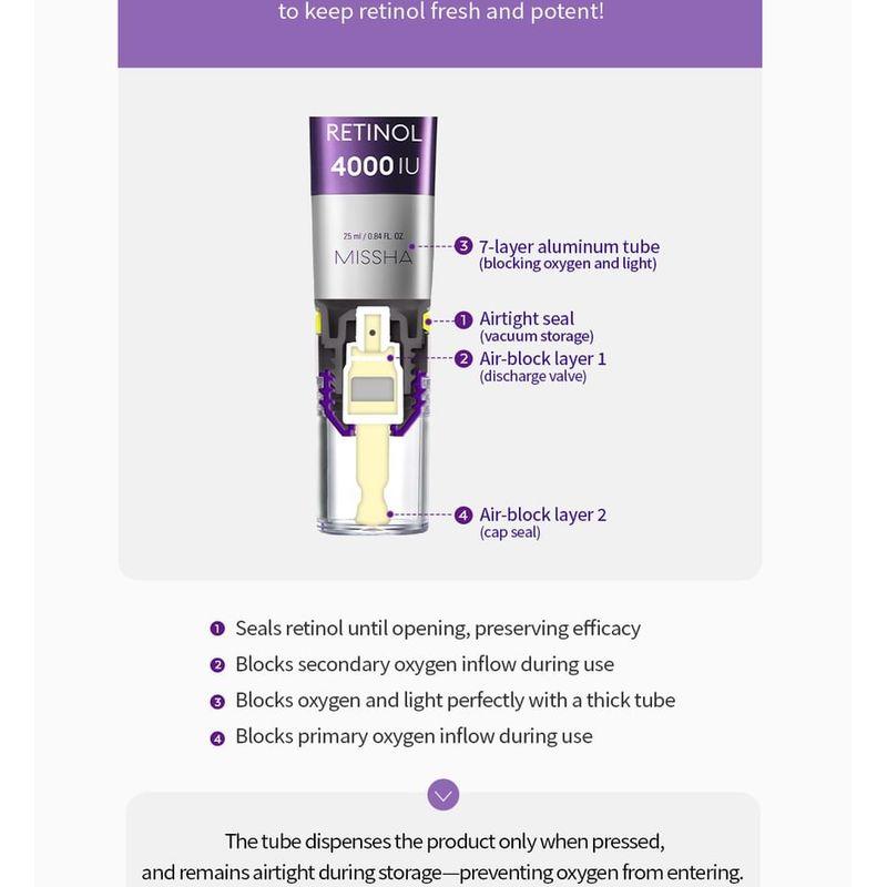 MISSHA - Time Revolution Retinol 4000 Shot Intensive Cream