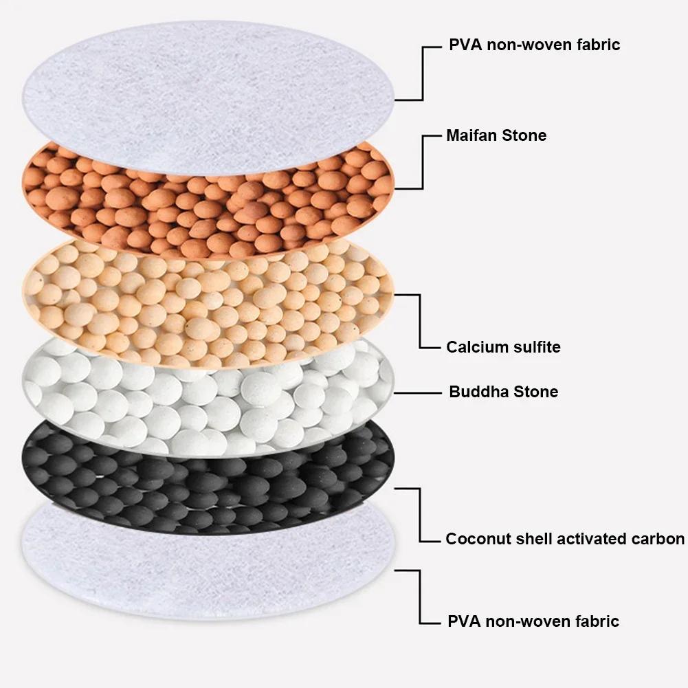 6-warstwowy oczyszczacz kranowy Uniwersalny filtr kranowy Odporny na zachlapania Obrotowy o 360 stopni Perlator oszczędzający wodę do domu, kuchni, łazienki