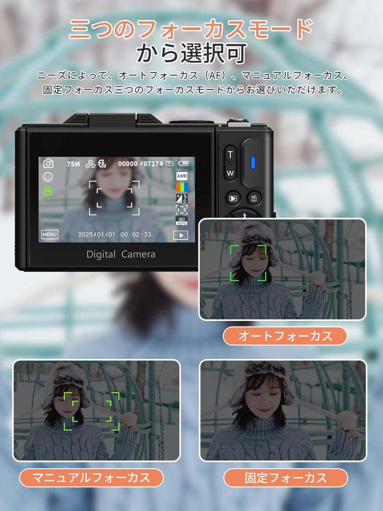 AiMike 5K Digital Camera with Smartphone Transfer 75MP Rotating 64GB MicroSD Card 18x Digital 19 Large Dual Suitable for Kids and Christmas Black