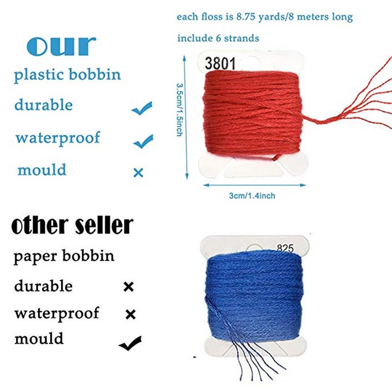 Zestaw do haftu 50/150/200/250/450 szt. Nici do haftu krzyżykowego z nawlekaczem, szpulkami, igłami do szycia, pudełkiem do przechowywania, zestaw do szycia i haftu