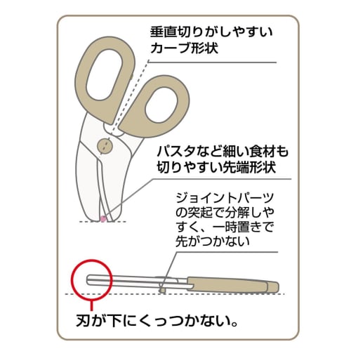 Skater Kitchen Scissors Baby Food Food Cutter BFC1