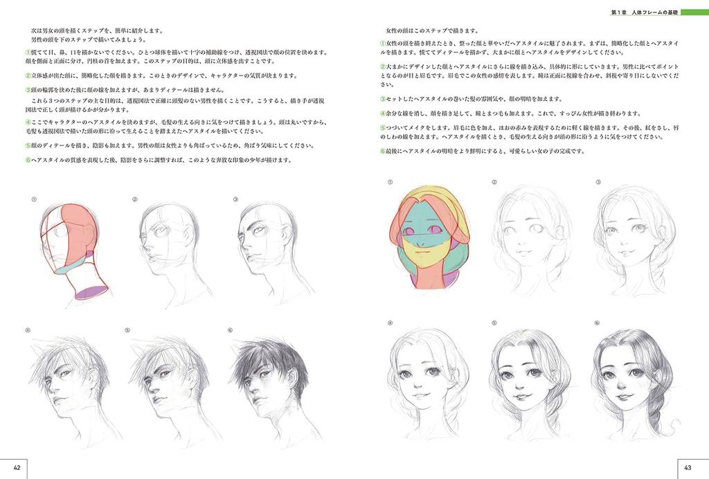 Master Guide to Drawing From Body Drawing to Character Design Characters