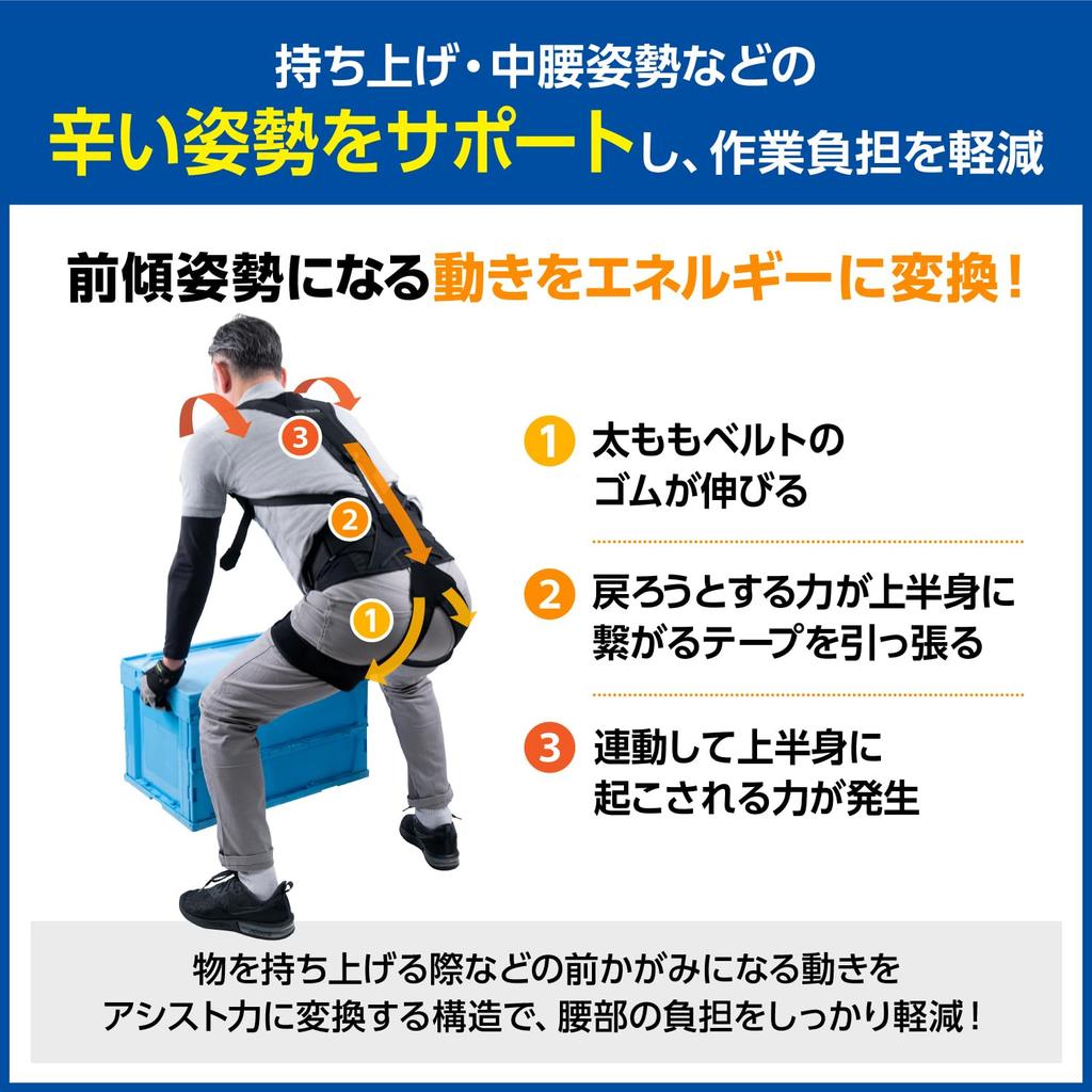 Shop Medical Power Assist Assist Waist Integrated Waist Nursing Forward Reduces Nippon Sigmax [MEDIAID] [Official Manufacturer] Suit, Gear, 2,