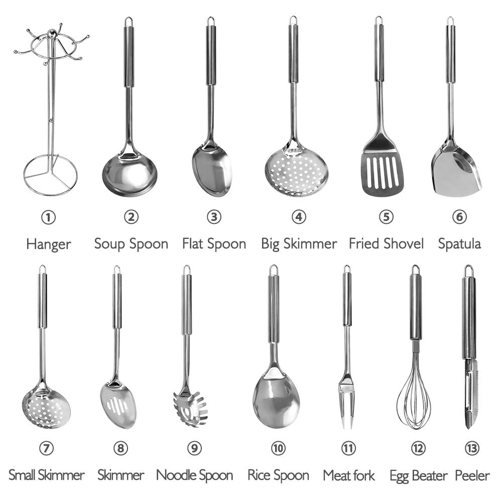 What is a Big Cooking Spoon Called: Ultimate Guide to Kitchen Tools
