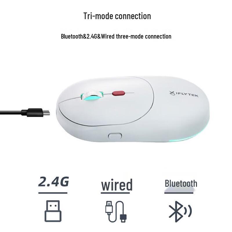 

iFLYTEK AM30 AI Smart Voice Mouse