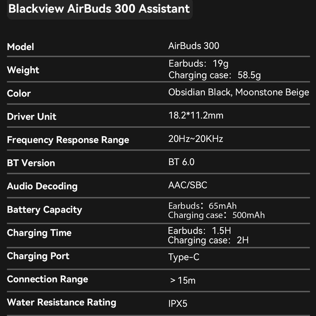 Blackview AirBuds 300 Wireless Bluetooth 6.0 Headphones Open Ear Sports Headphones