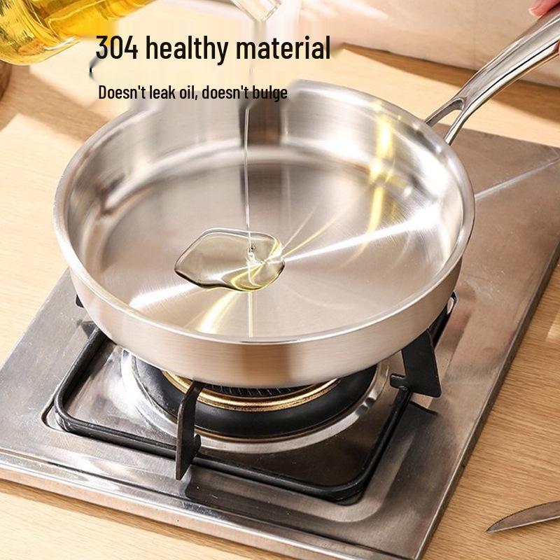 Stainless Steel Non-stick Flat-bottom Frying Pan - Food-grade Omelet & Steak Pan