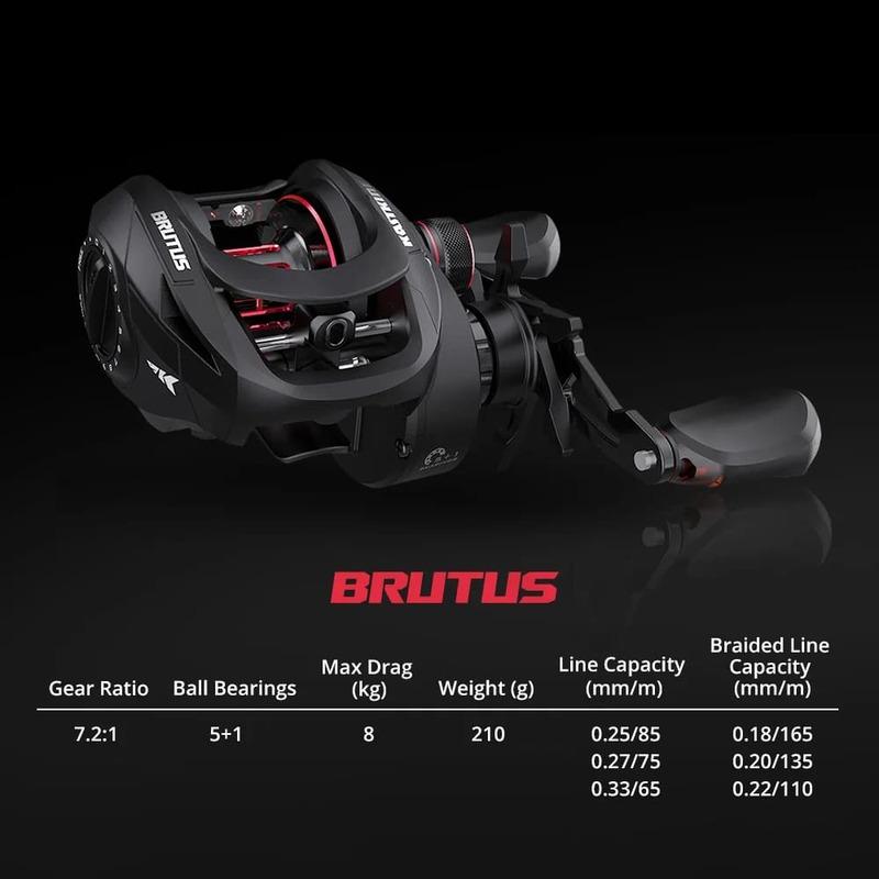 No-gap Right and Left Hand Bait-style Fishing Reel Magnetic Brake System 7.2:1 Gear Ratio 5+1 Ball Bearing 8KG Maximum Resistance Fishing Coil