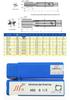 Thread Tap Set: US/UK Inch Machine, G RC PT NPT RP PF NPTF NPS