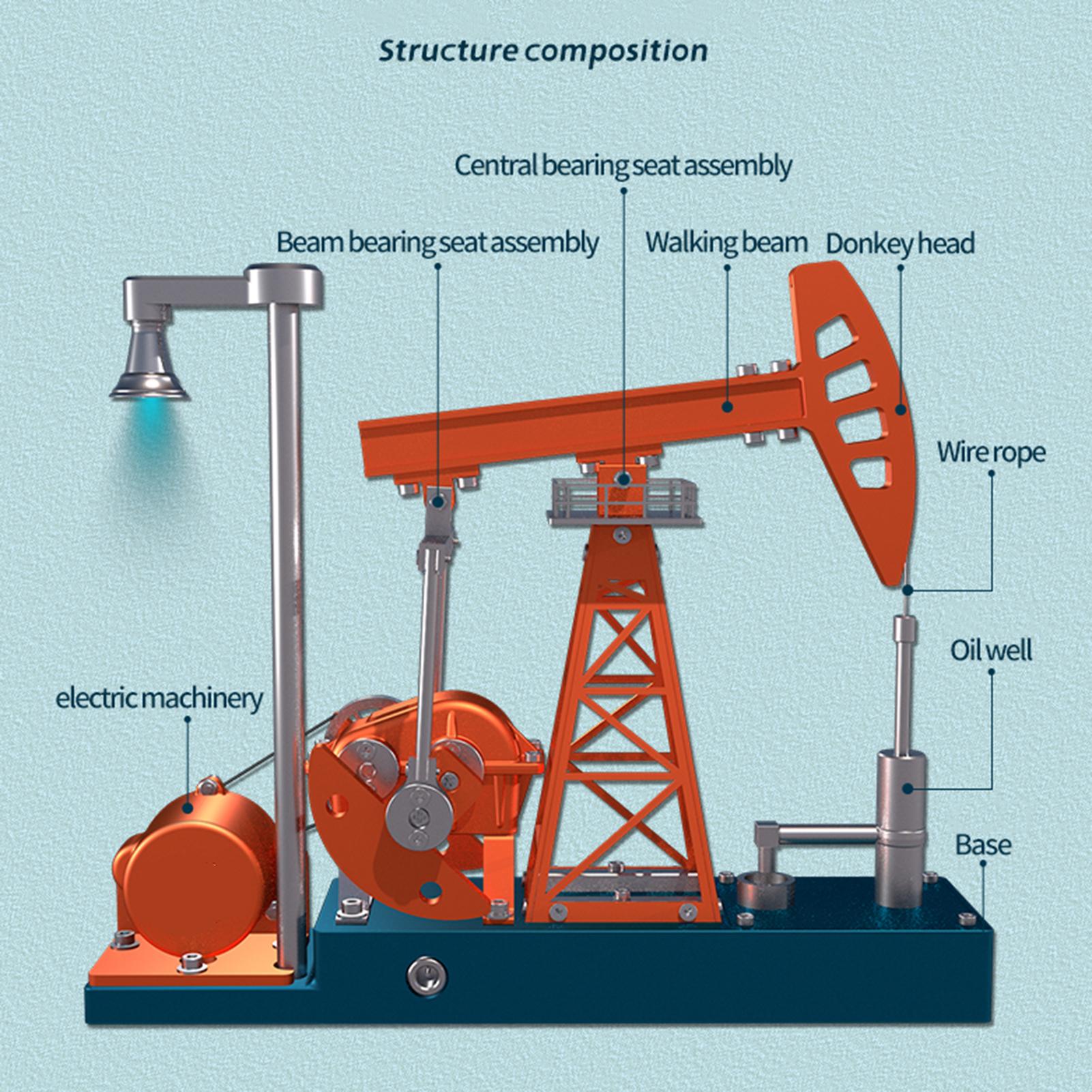 

Комплект модели домкрата масляного насоса, металлическое нефтепромысловое рабочее оборудование с легкой нефтяной вышкой, развивающие игрушки
