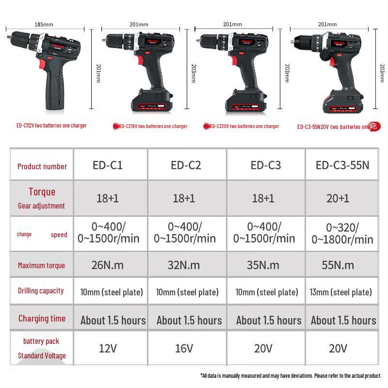 Delixi Multi-functional Cordless Drill CN plug (adapter included)