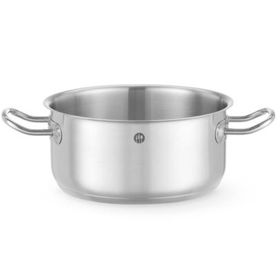 Stoviglie – Casseruole
