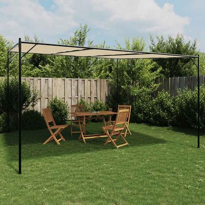 Tent – Shade Tents & Canopies