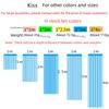 3m Charming Green Reflective Rain Curtain Great For Holiday Celebrations And Parties Theme