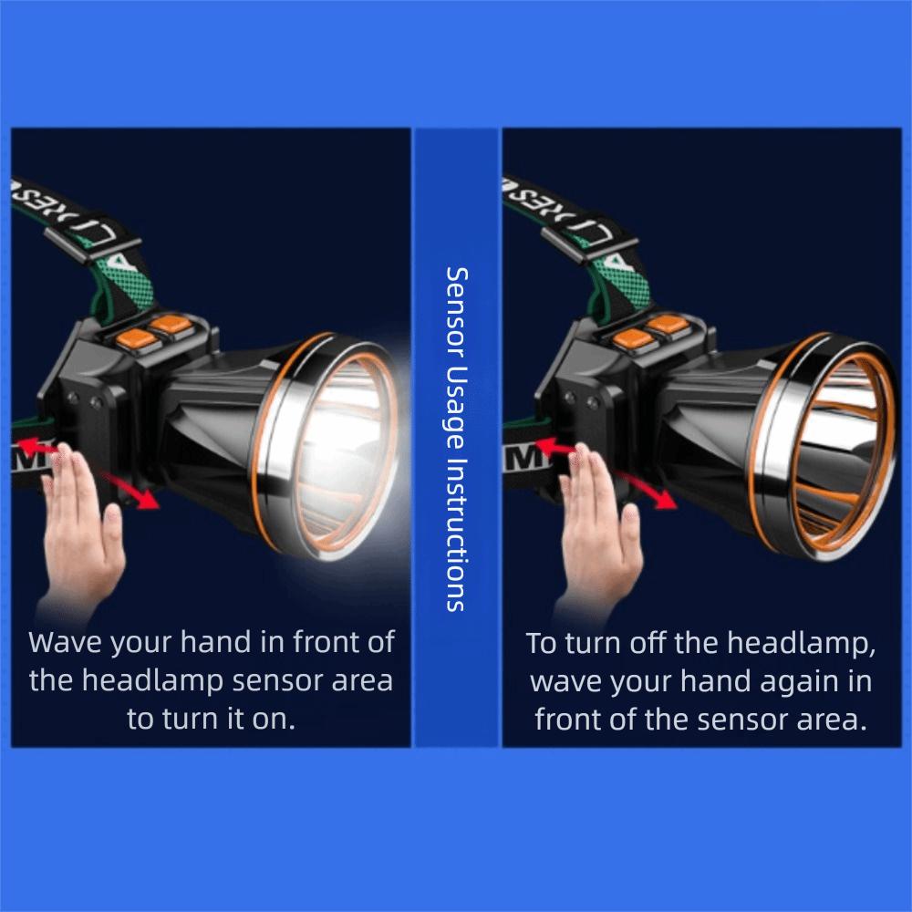 Adjustable Multifunctional Headlamp Waterproof USB Rechargeable Powerful LED Headlamp Head-Mounted Smart Sensing