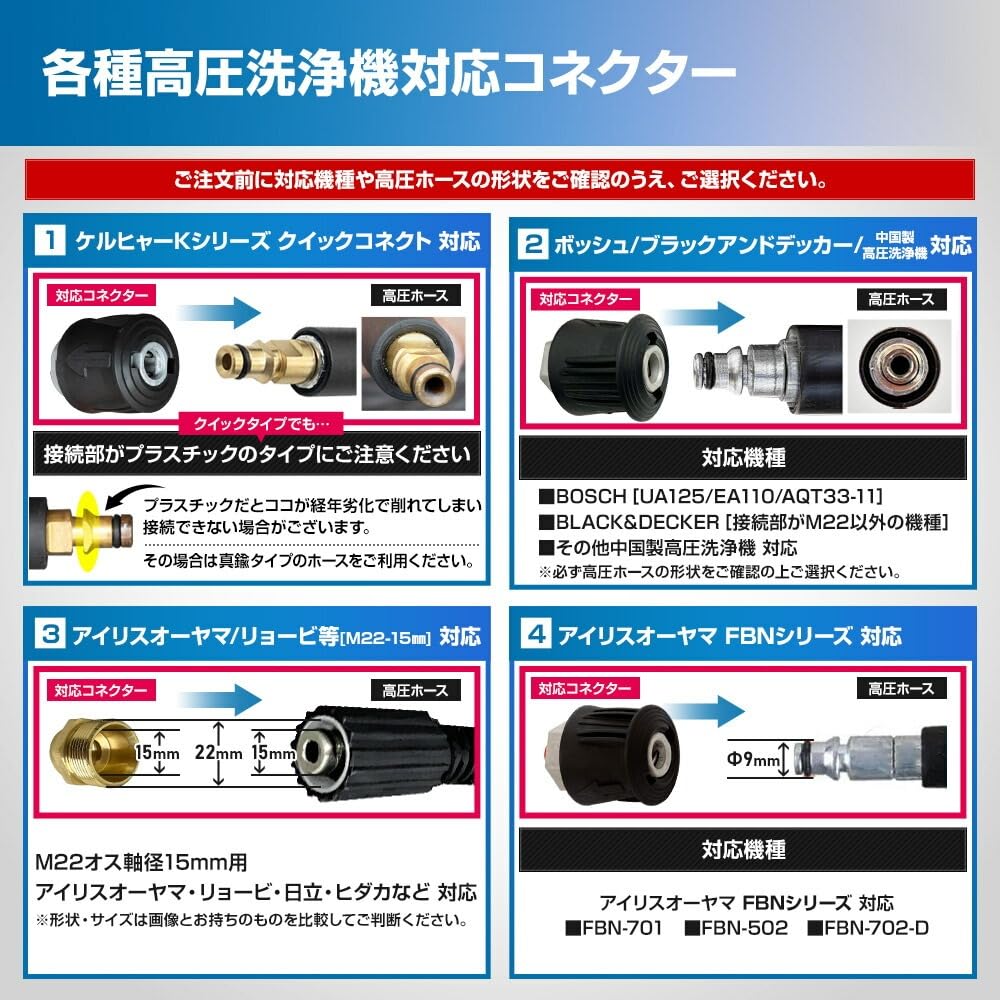 Car Wash Short Gun with Quick Gun with Compatible Professional Car Car Quick S YOURS (Single Item) [Compatible Kärcher Connect] High-Pressure