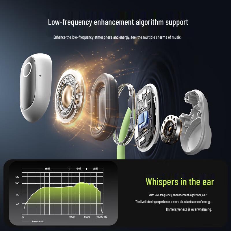 Baseus Eli Sport 1 Open-Ear True Wireless Headphones