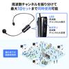 Sanwa Supply Wireless Headphone (for MM-SPAMP15) MM-SPAMP15WHM