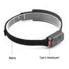 COB Headlamp with Type-C Charging