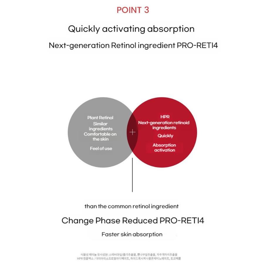 AHC Pro Shot Colla JuveNation Lift4 Intra Sérum 40 ml