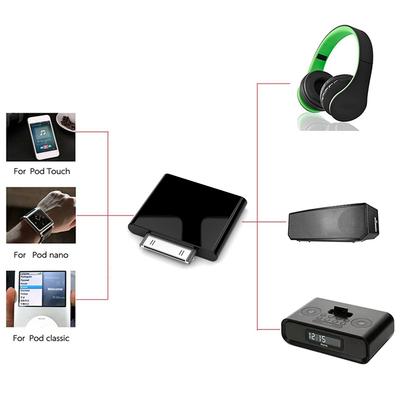 Ses ve video aksesuarları – Ses Adaptörleri