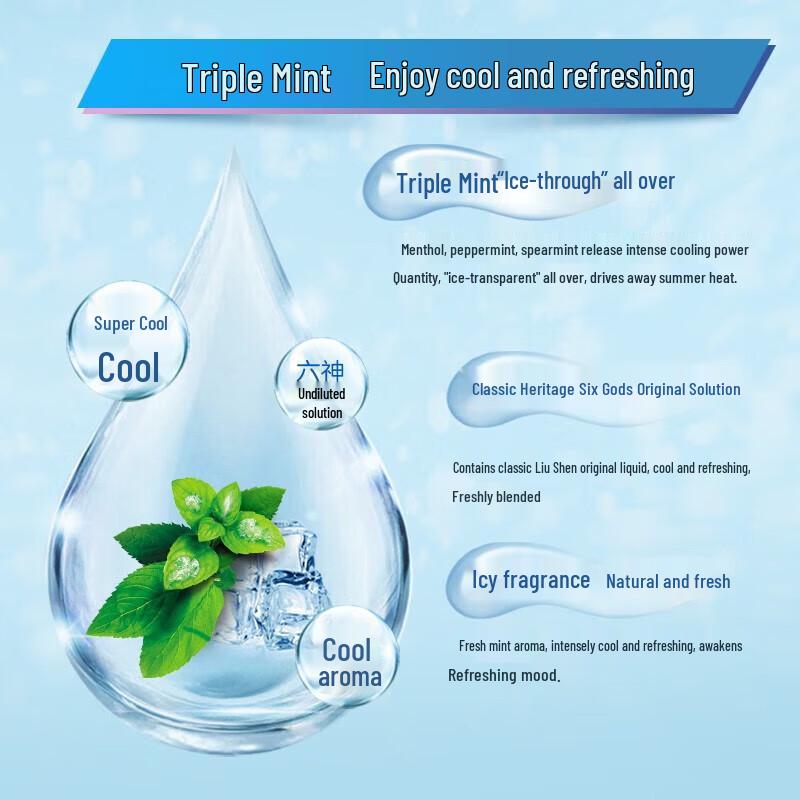 Liushen Cool Mint Familie Duschgel 750ml