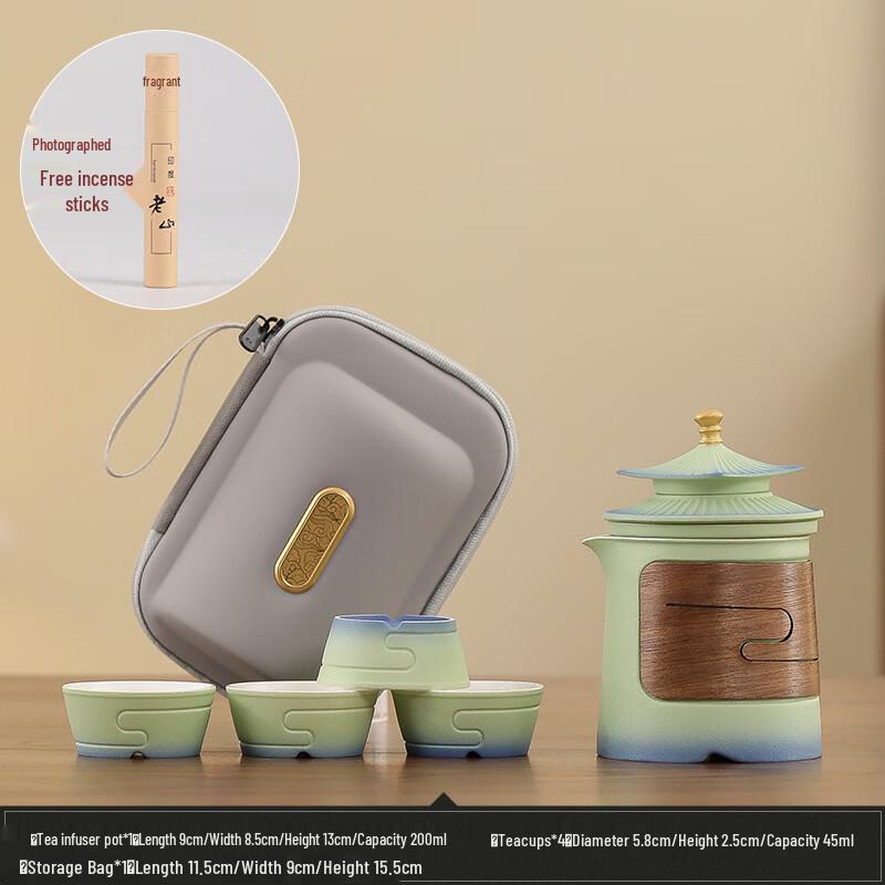 Forbidden City Cultural Travel Tea Set