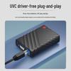 TCHD Video HD HDMI SDI VGA USB Capture Card