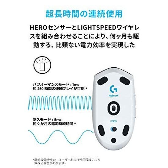 Logicool G Computer Mouse B07D3GRQC8