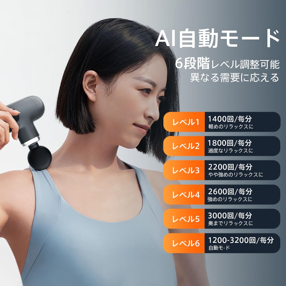 Fascia Release Gun Neueste Aktion Lihilis Handy AI Auto-Modus 6 Stufen Starke Vibration 340 g Ultraleicht Schnellladung 4000 mAh Hohe Kapazität Verwendung für