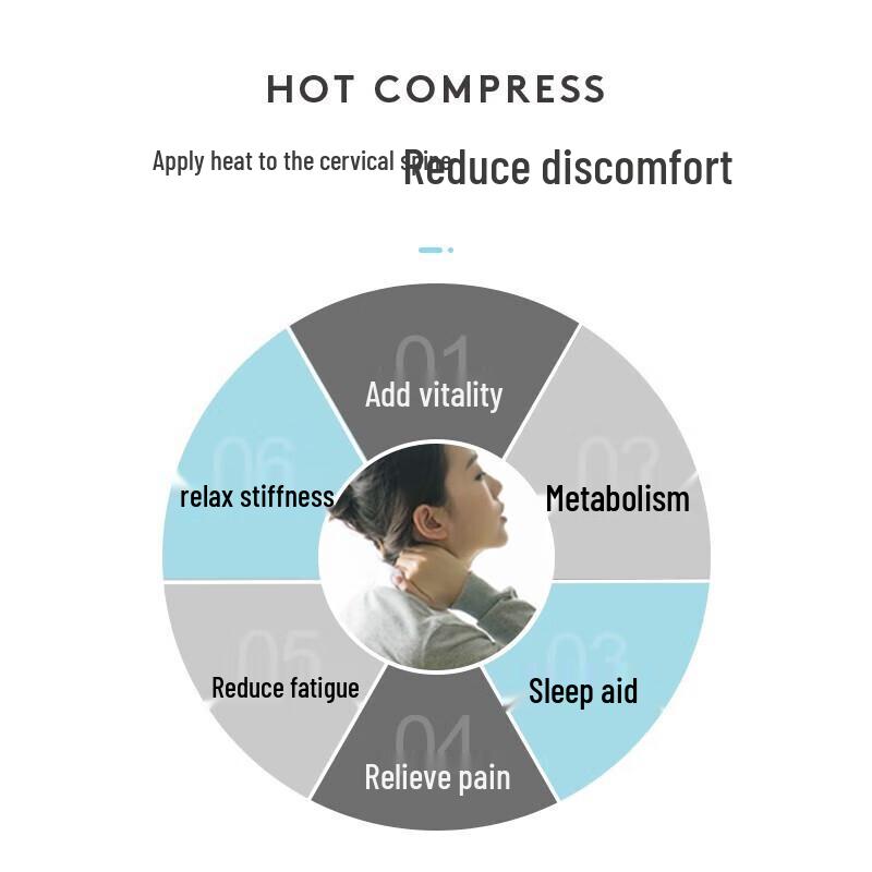 Breo iNeck Air2 Neck Massager