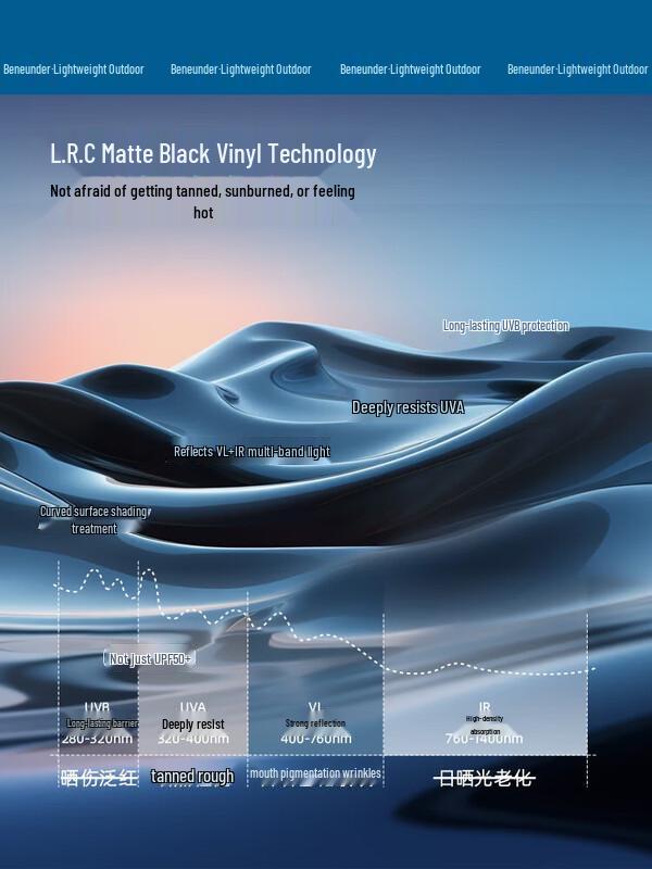 Beneunder Kids' Disney Olaf UV Protection Shell Sun Hat