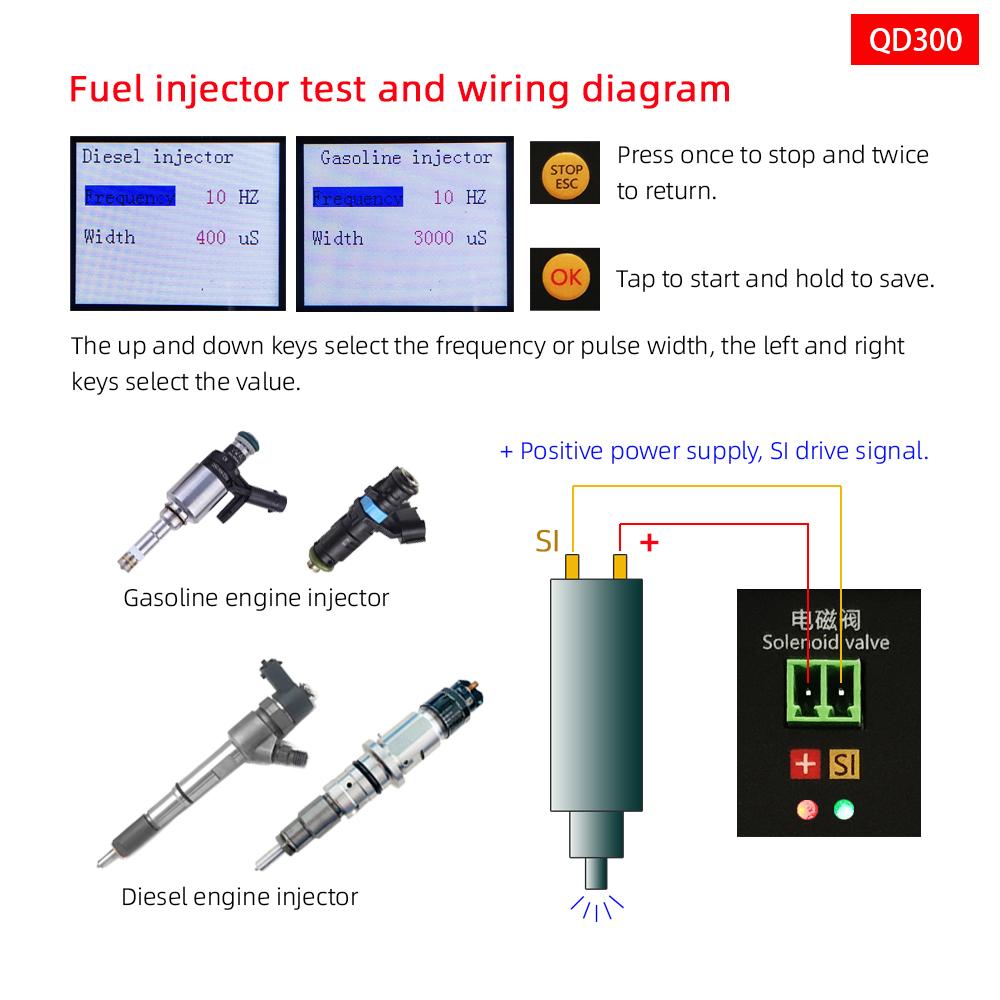 New QD300 Automobile Ignition Coil Tester Fuel Injector Idle Stepper Motor Solenoid Valve PWM IGBT Actuator Fault Detector