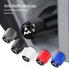 Jante, roți și accesorii auto – Anvelope și accesorii