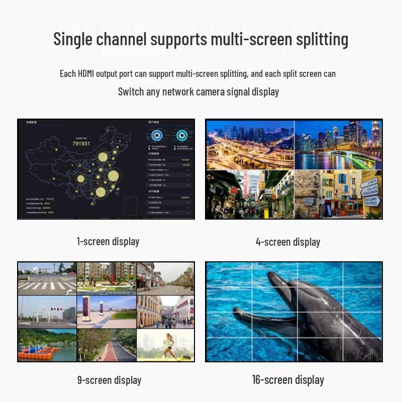 Yeren H.265 HD Network Video Decoding Server