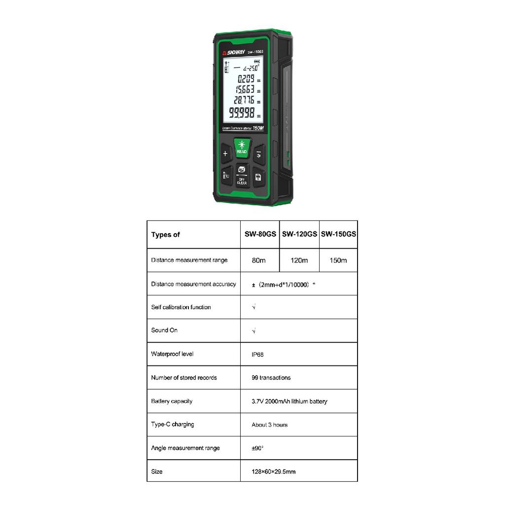 SNDWAY Laser Distance Meter Digital Rangefinder 80M 120M 150M Professional Green Laser Measure Range Finder SW-80GS