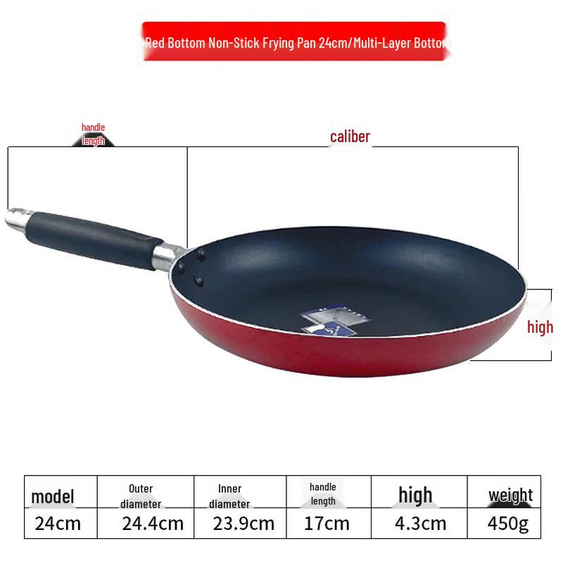 Wutuo Non-Stick Frying Pan