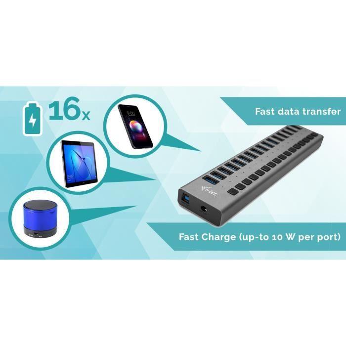 I-tec - HUB USB Alimenté