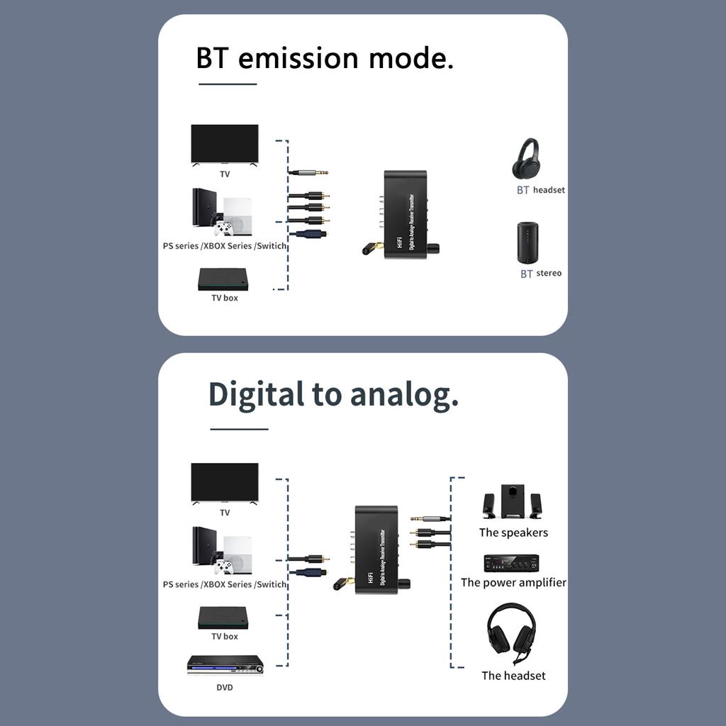 Portable USB Bluetooth-compatible Adapter Aluminum-Alloy Digital-to-analog Converter Easy Operation for PC/Headphones