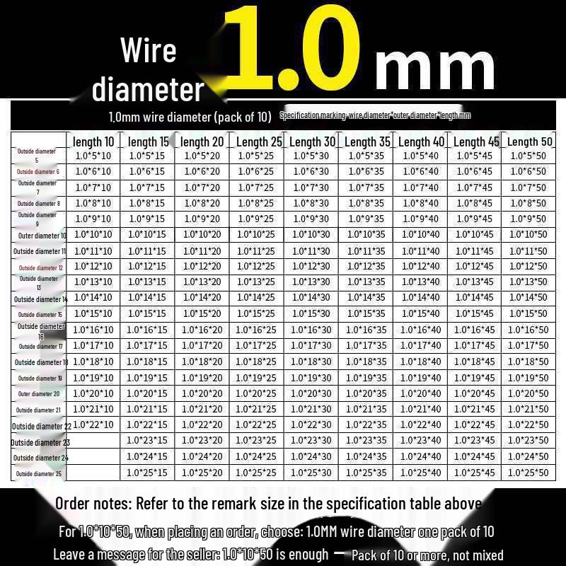 Universal Y-Type Compression Spring, 0.2-2.0mm Wire Diameter