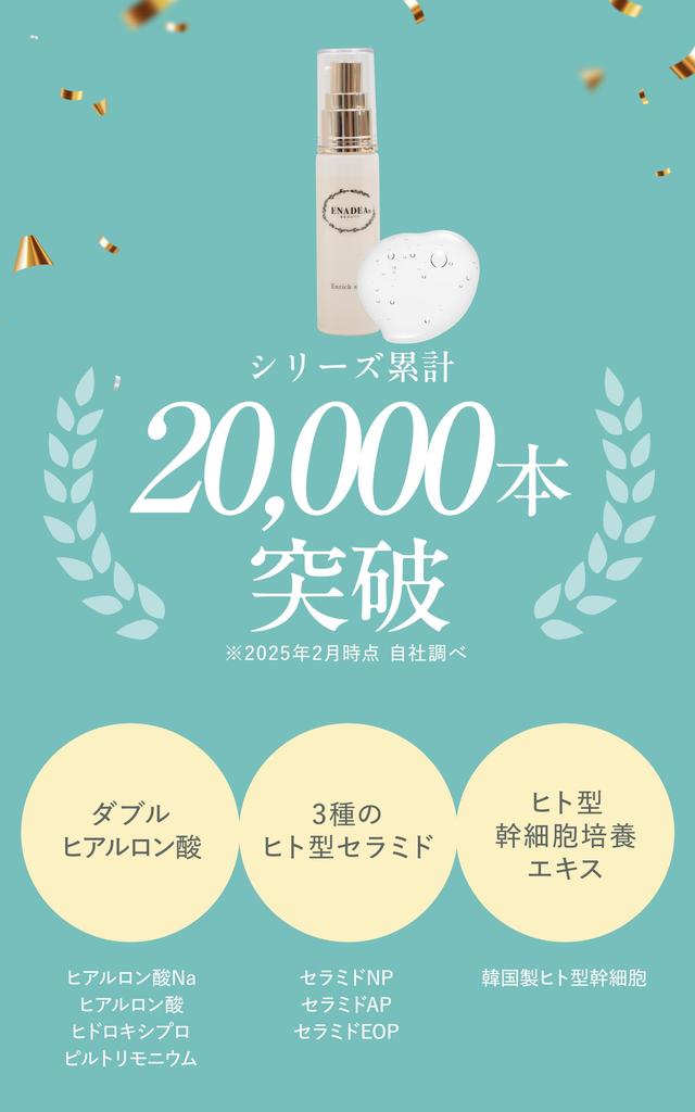 ENADEA Perfect Serum for Dry Inner Korean Human Stem Cell Culture Double Hyaluronic Acid Skin, Dryness, Extract,