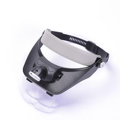 Loupes Lampe Lampe Frontale Loupe Joaillier Bandeau Loupe Lentille Interchangeable Outil Réparation Loupe de Lecture