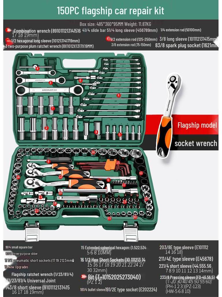 Green Forest Auto Repair Tool Set: Socket Wrench, Ratchet, Combination Tool Box.