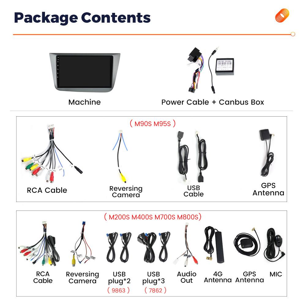 New Android Car Radio Multimedia Video Player For Seat Altea 2004-2015 Toledo 2004-2009 GPS Navigation BT Carplay 2Din Head Unit