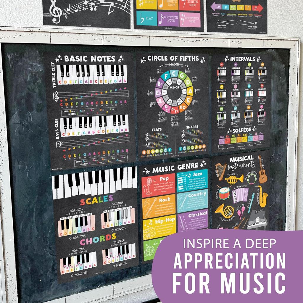 Hadley Designs Music Classroom Decor –9 Music Classroom Posters Elementary, Choir & Solfege Posters, Solfege Hand Signs & Musical truments Bulletin